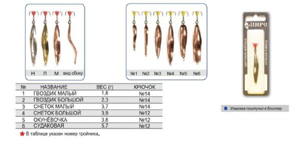 Блесна зимняя ПИРС Змейка с черт. Гвоздик мал. 1.8г никель блистер