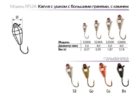 Мормышка W Spider Капля с ушком больш. грани MW-SP-5240A-GO с камнем, цена за 1 шт.